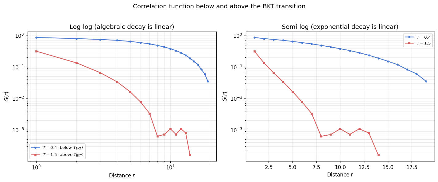 _images/bkt_transition_13_0.png