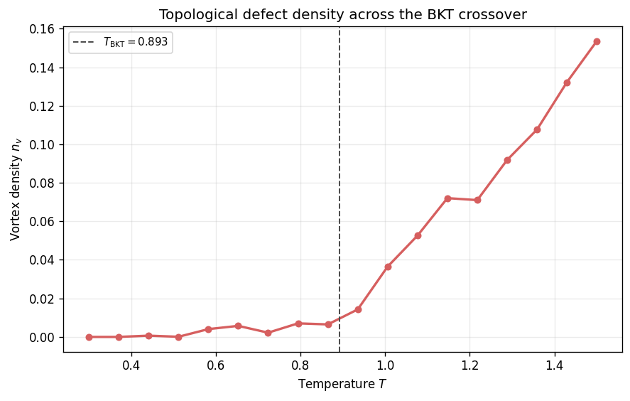 _images/bkt_transition_5_0.png
